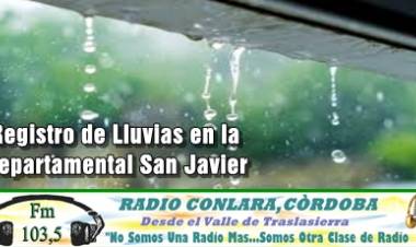 DATOS OFICIALES DEL REGISTRO DE LLUVIAS DEL LUNES 01 DE MARZO,EN LA DEPARTAMENTAL SAN JAVIER.