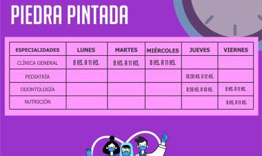 VILLA DOLORES : HORARIOS DE ATENCIÓN DEL DISPENSARIO DE PIEDRA PINTADA.