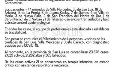 SAN LUIS : PARTE OFICIAL DEL VIERNES 26 DE FEBRERO,SOBRE LA SITUACIÓN COVID-19.