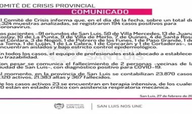 SAN LUIS : PARTE OFICIAL DEL SÁBADO 27 DE FEBRERO,SOBRE LA SITUACIÓN COVID-19.