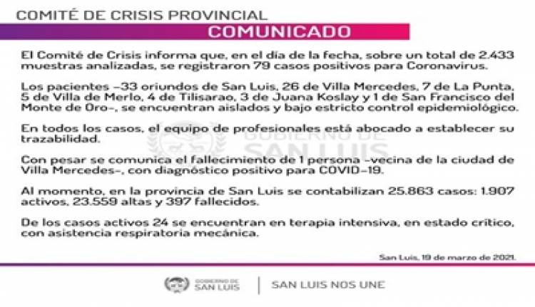 SAN LUIS, COVID-19 : 79 CASOS PÓSITIVOS Y 1 FALLECIDO EN LA JORNADA DEL VIERNES 19 DE MARZO.