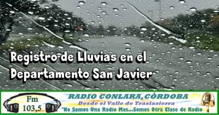 REGISTRO DE LLUVIAS EN LA DEPARTAMENTAL SAN JAVIER, JORNADA DEL MIÉRCOLES 13 DE OCTUBRE DE 2021.